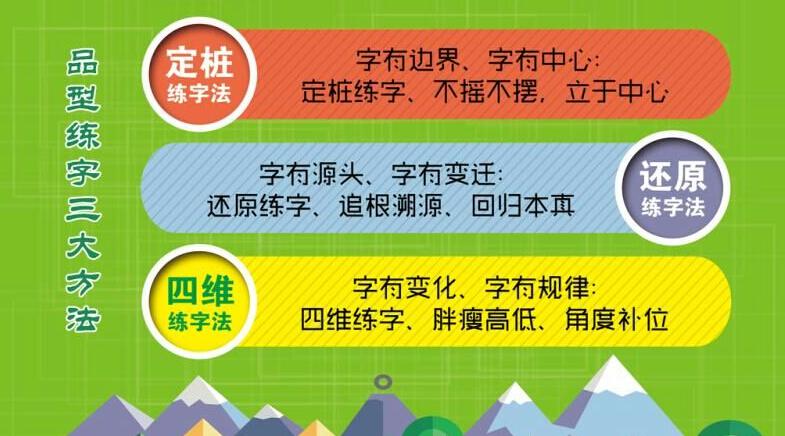 品型練字教育培訓好方法