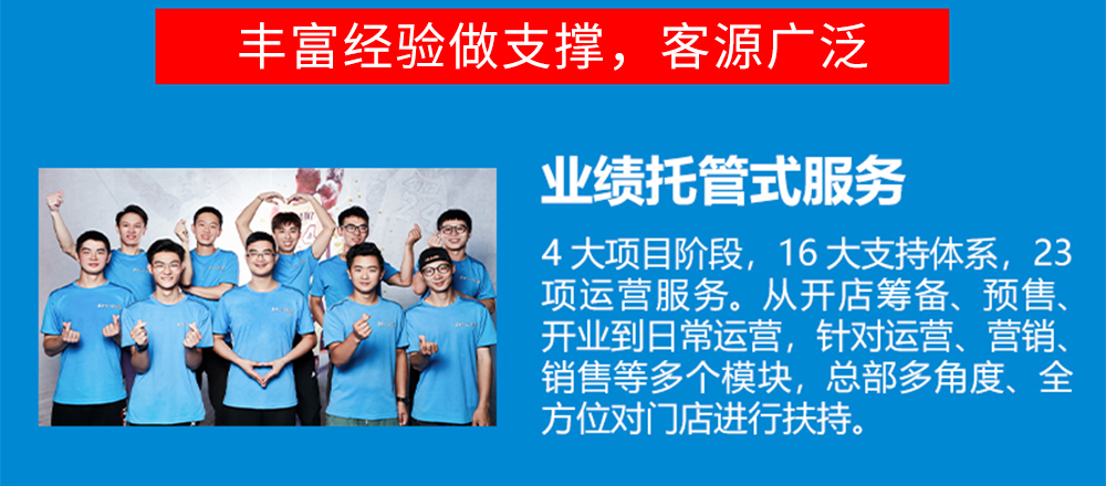 逸動少兒體能成長中心