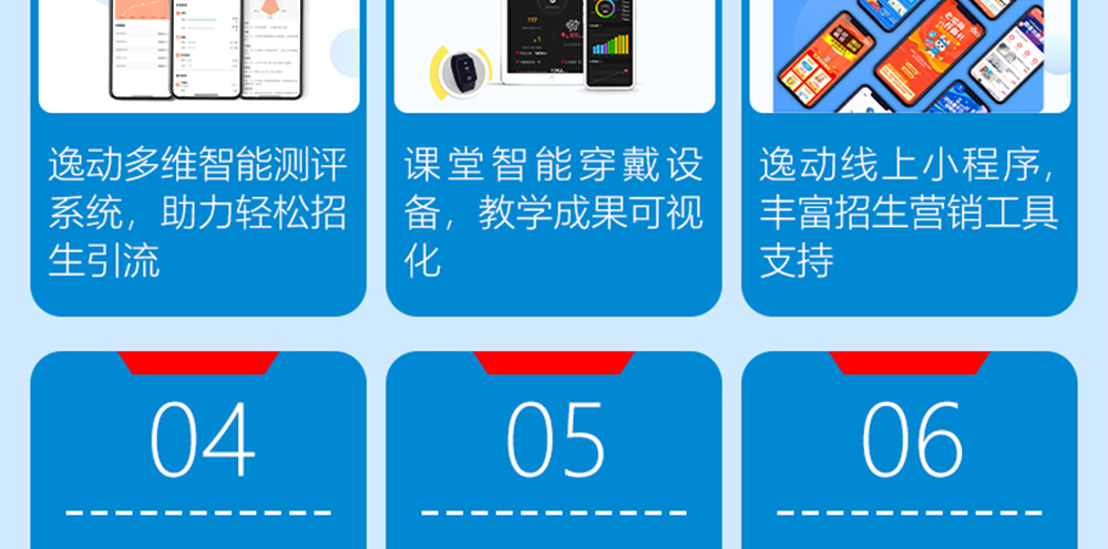 逸動少兒體能成長中心