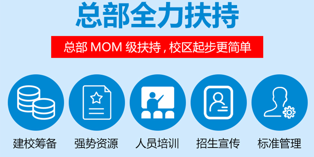 逸動少兒體能成長中心