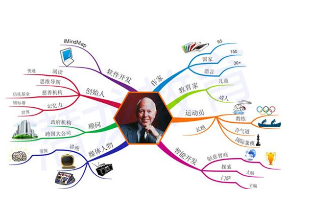 博贊憶鳴驚人加盟條件有哪些?博贊憶鳴驚人怎么加盟?