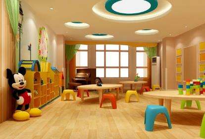 跨世紀幼兒園怎么加盟？