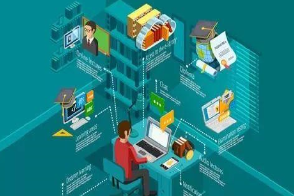 開十二教育加盟