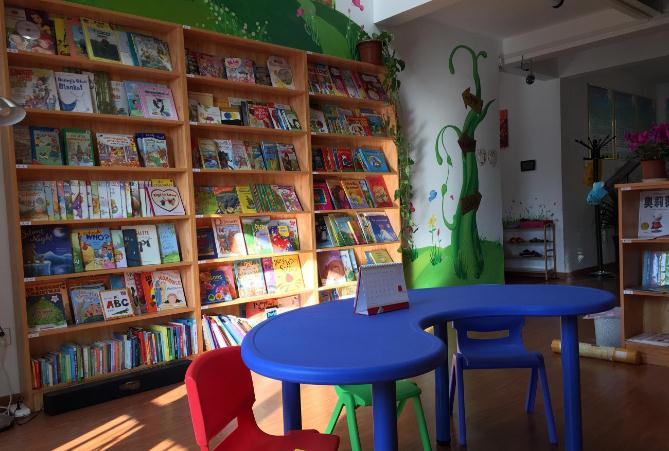 安妮花閱讀館加盟電話是多少