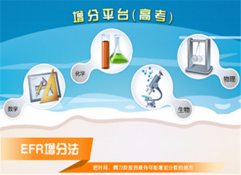 智賢悅高考增分平臺