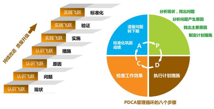 美糖幼兒園加盟