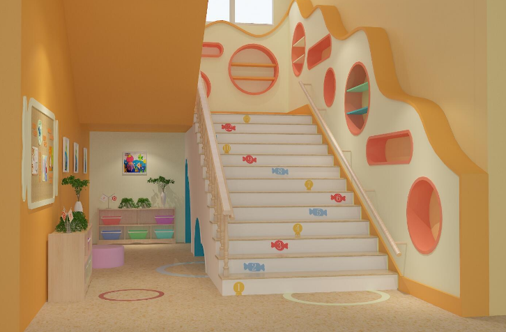 美糖幼兒園加盟