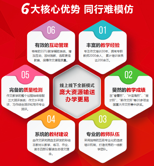 新構(gòu)思作文加盟