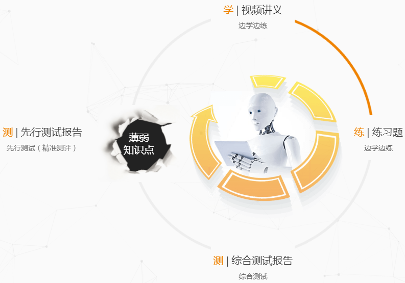 乂學(xué)教育加盟