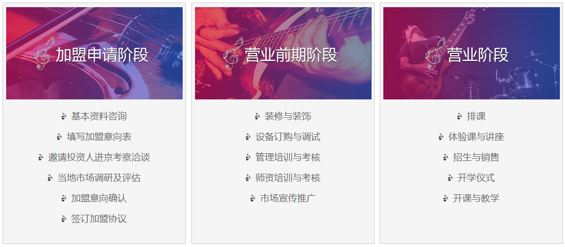 音樂(lè)大師課加盟 音樂(lè)大師課加盟