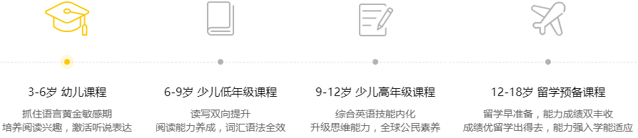 邁格森國際教育加盟 邁格森國際教育加盟