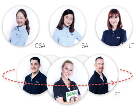 朗文BACKPACK少兒英語 朗文BACKPACK少兒英語