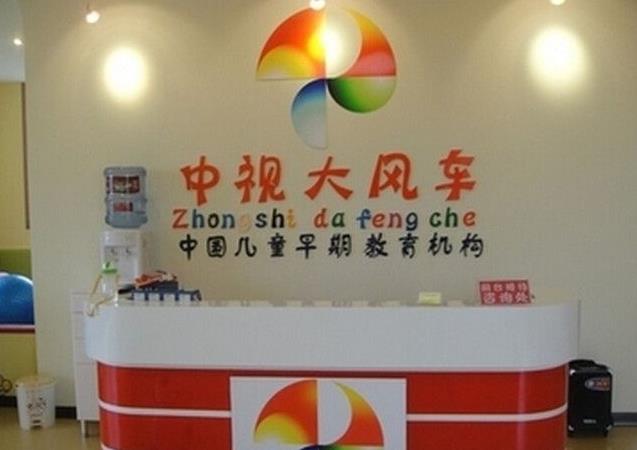 中視大風車 中視大風車