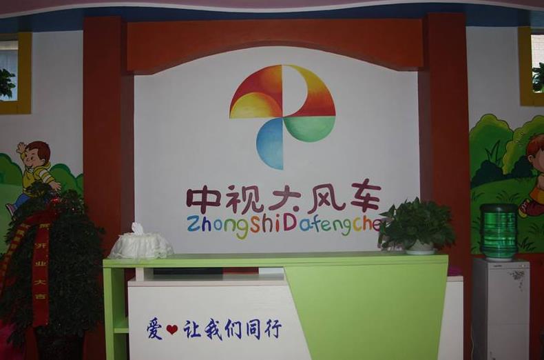 中視大風車 中視大風車