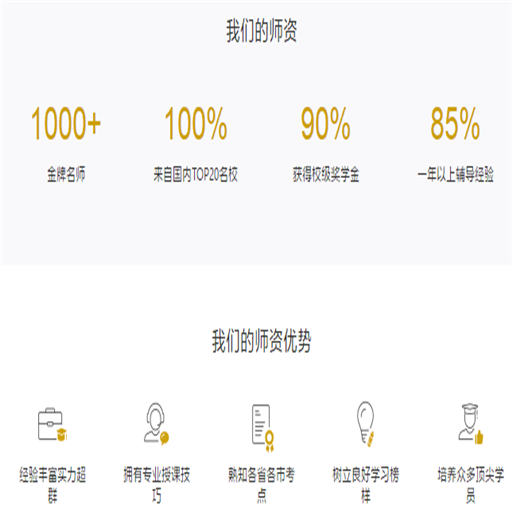 優智教育 優智教育