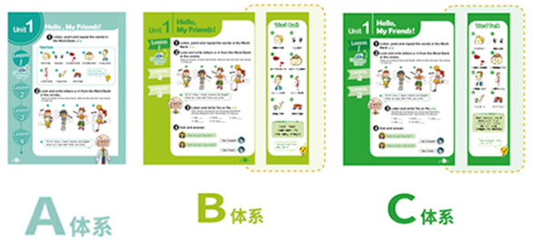 新東方泡泡英語(yǔ)加盟