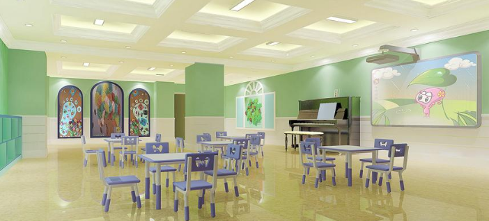 大地幼兒園加盟 大地幼兒園加盟