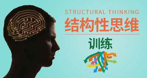 小問號思維館加盟 小問號思維館加盟