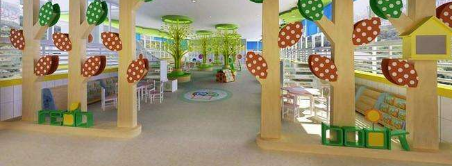 飛行幼兒園加盟 飛行幼兒園加盟