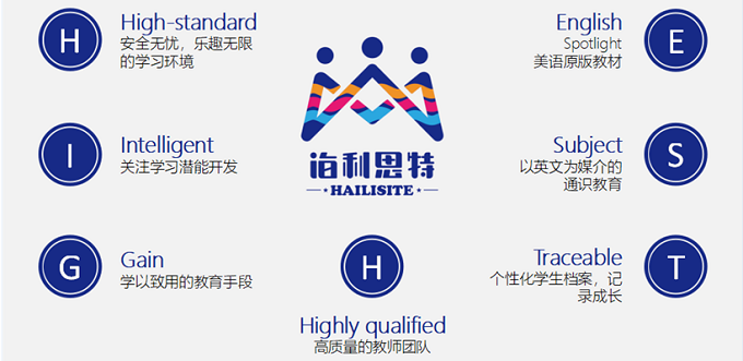 海利思特專修學校加盟 海利思特專修學校加盟