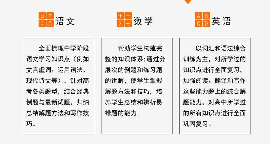 海利思特專修學校加盟 海利思特專修學校加盟