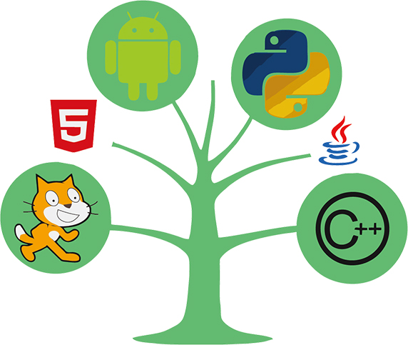 編程營少兒編程加盟