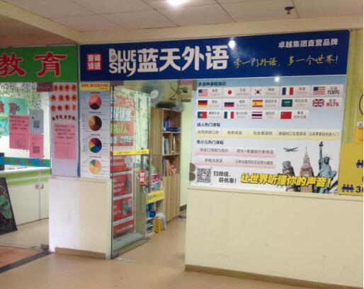 藍天英語加盟 藍天英語加盟
