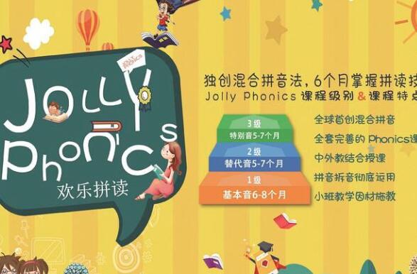 啟言少兒英語加盟