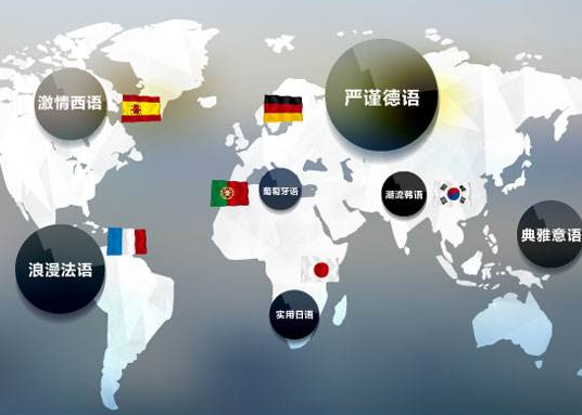 邦孚二外小語(yǔ)種加盟 邦孚二外小語(yǔ)種加盟