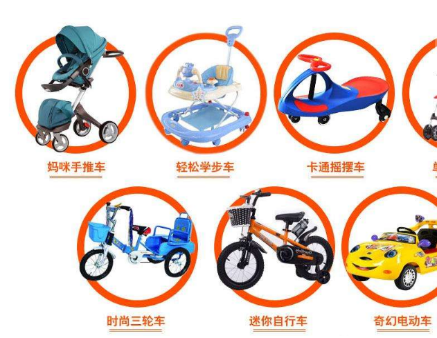 頑皮娃娃童車加盟 頑皮娃娃童車加盟
