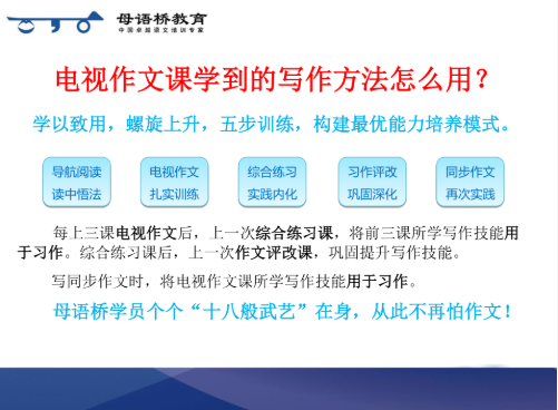 母語(yǔ)橋教育培訓(xùn)中心加盟