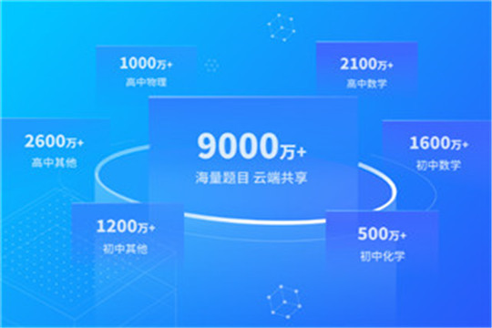 AI全腦教育加盟 AI全腦教育加盟