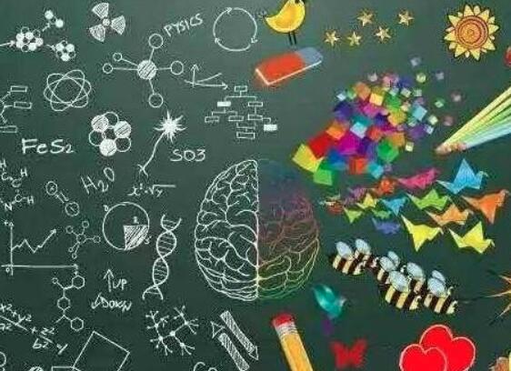 七田右腦記憶教育加盟