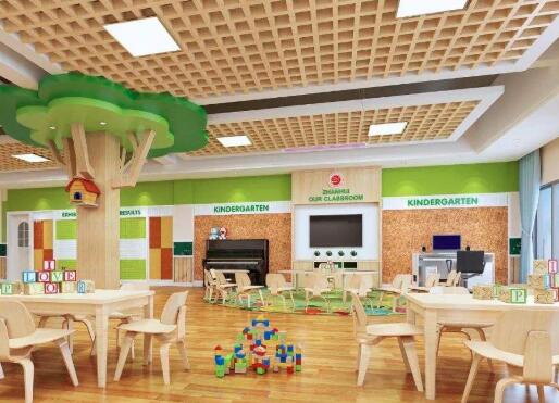 偉才幼兒園加盟 偉才幼兒園加盟