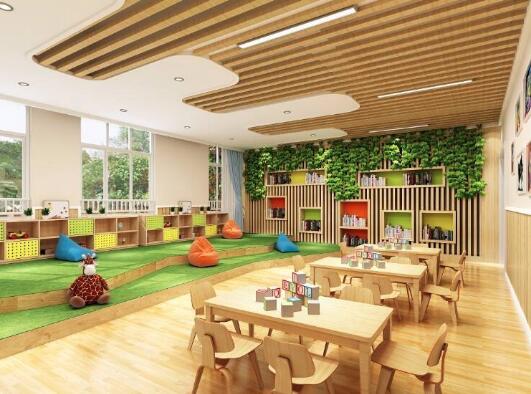 偉才幼兒園加盟 偉才幼兒園加盟