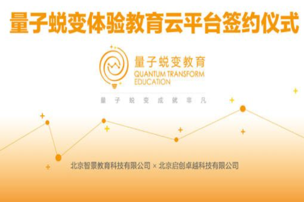 量子蛻變教育加盟