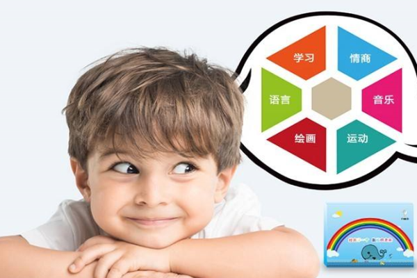 度娃天賦教育加盟 度娃天賦教育加盟