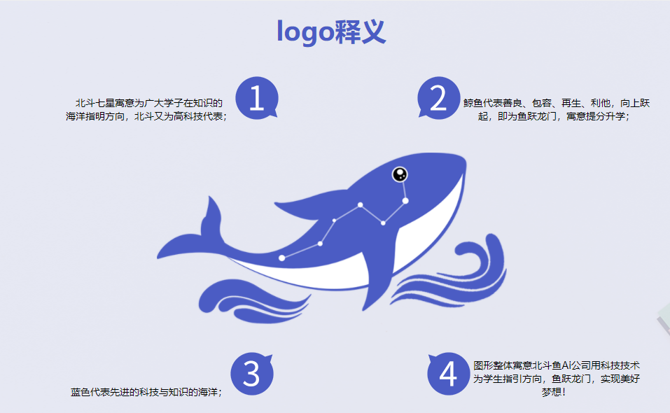 /uploads/image/2021/04/08/53548f78535df47f939d0b33522440cc.png image.png